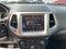 2021 Jeep Compass 80th Special Edition